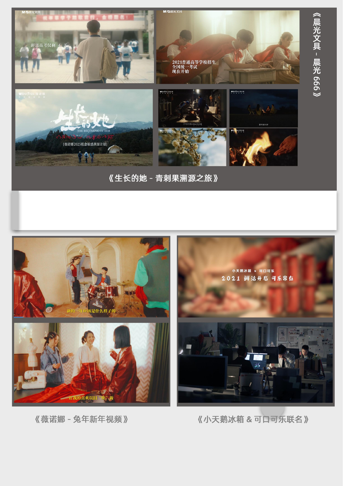 商业项目统筹与执行 项目画面 2